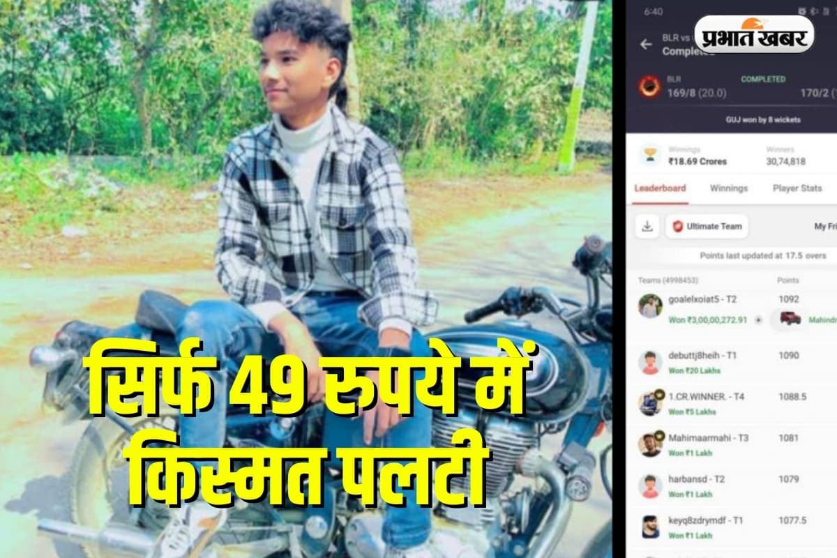 My11Circle: सिर्फ 49 रुपये में किस्मत पलटी, बहराइच के छात्र ने जीते 3 करोड़ और थार SUV