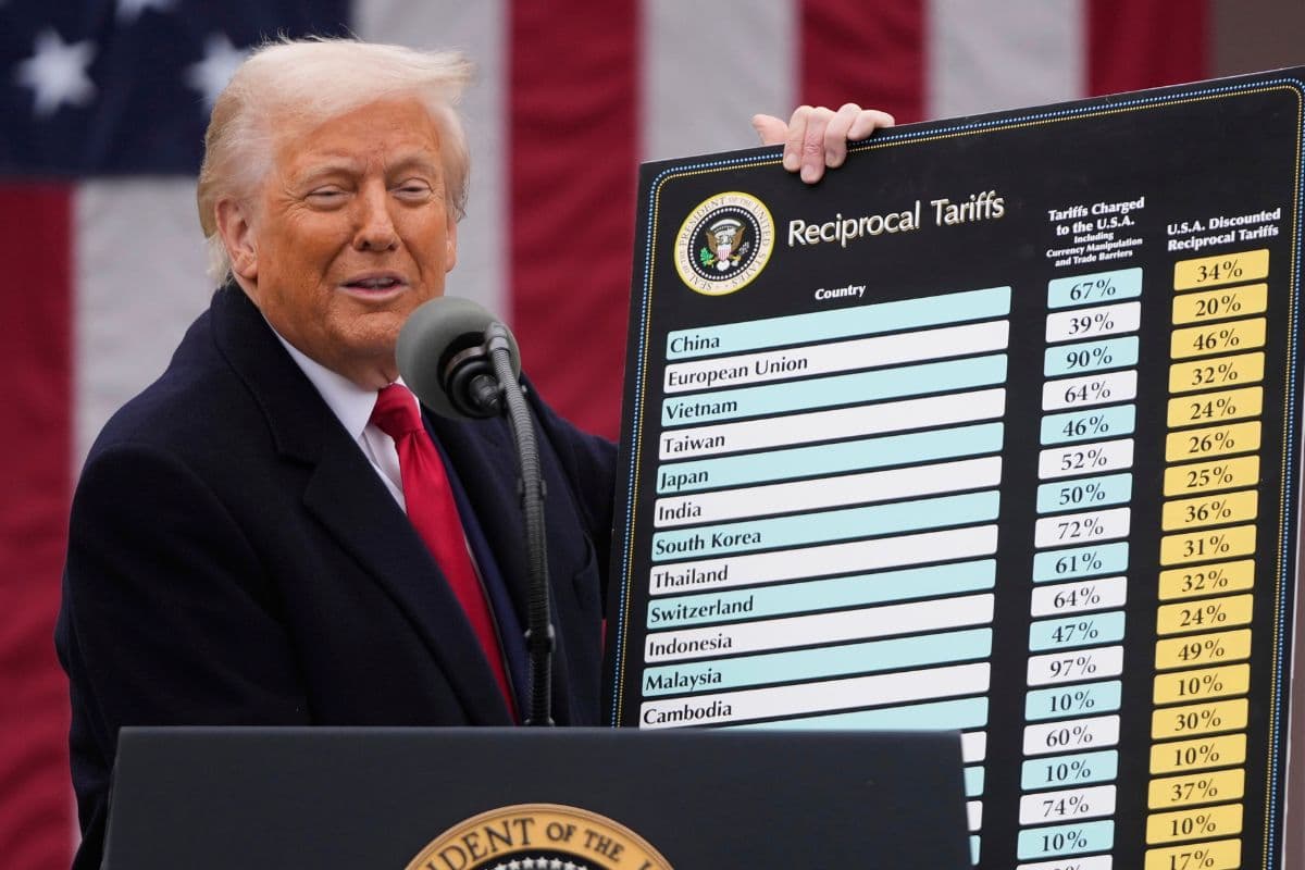 Reciprocal Tariffs: ट्रंप के टैरिफ वॉर पर क्या कहता है Grok AI, भारत को दिया ये शानदार सुझाव