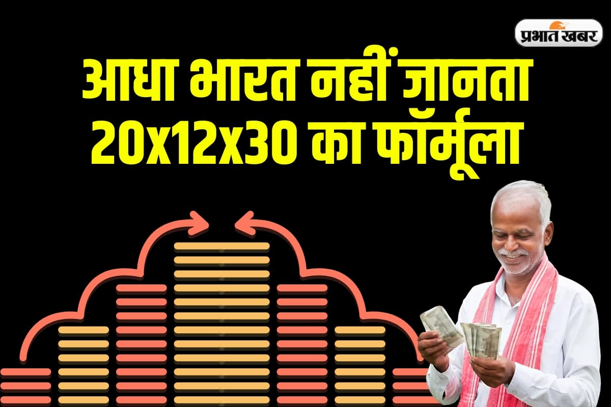 SIP Investment: आधा भारत नहीं जानता 20x12x30 का फॉर्मूला, जान जाएगा तो बन जायेगा 3.5 करोड़ का मालिक
