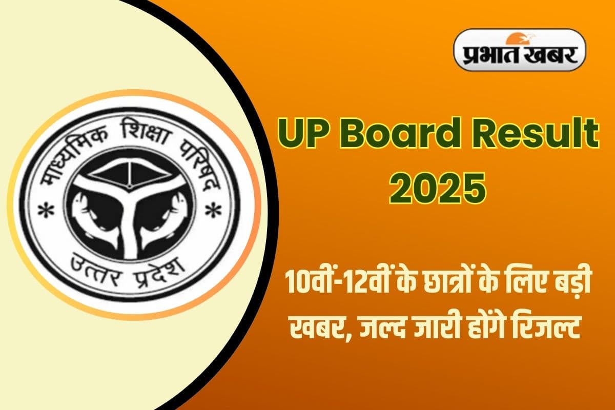 UP Board Result 2025 UP Board Result 2025