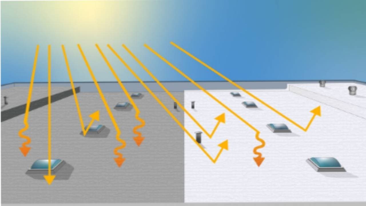 cool roof technology