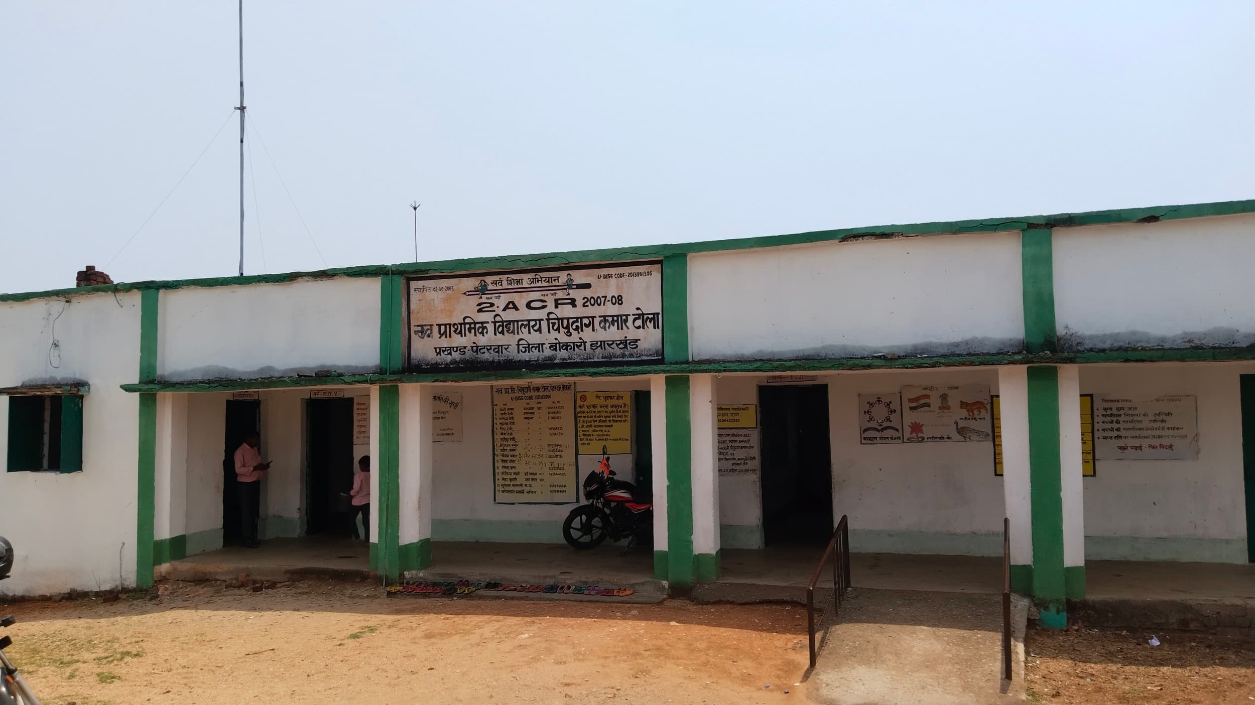 Bokaro News : उत्क्रमित प्राथमिक विद्यालय में चहारदीवारी नहीं, संचालन में होती है परेशानी