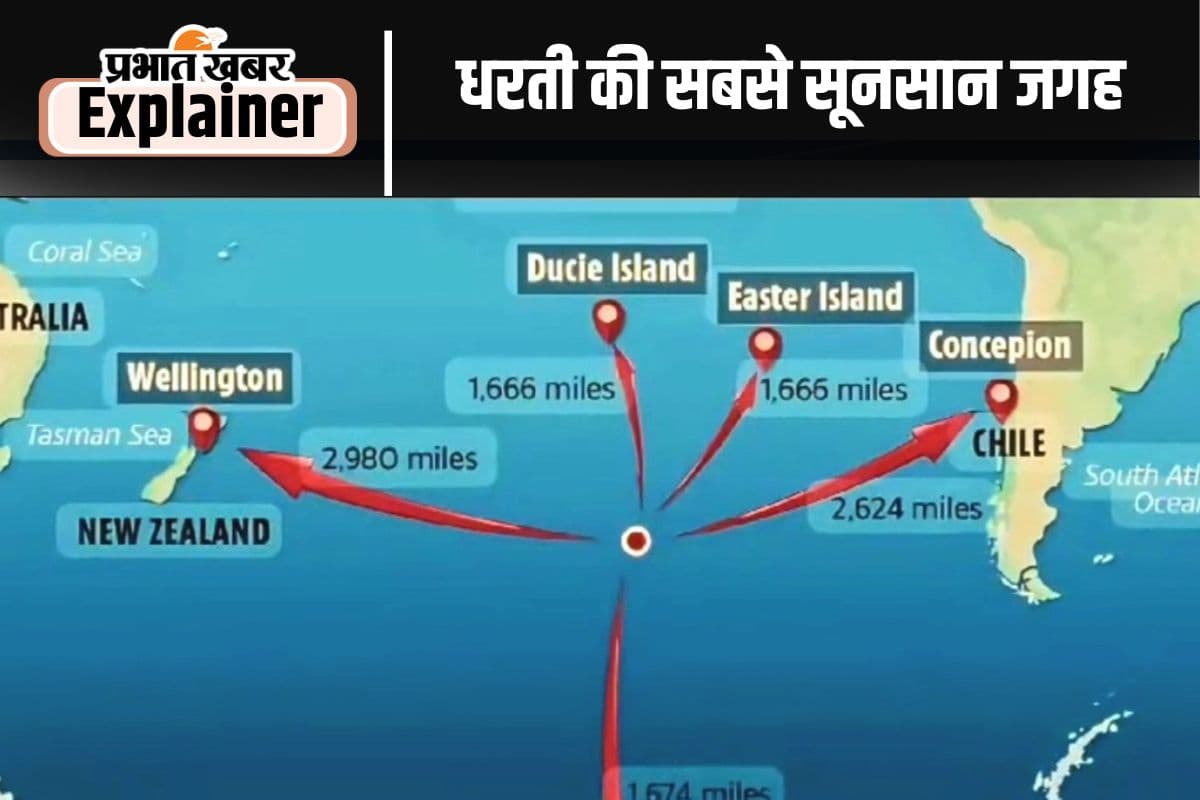 Point Nemo: पृथ्वी की इकलौती जगह, जहां जमीन से ज्यादा पास है अंतरिक्ष