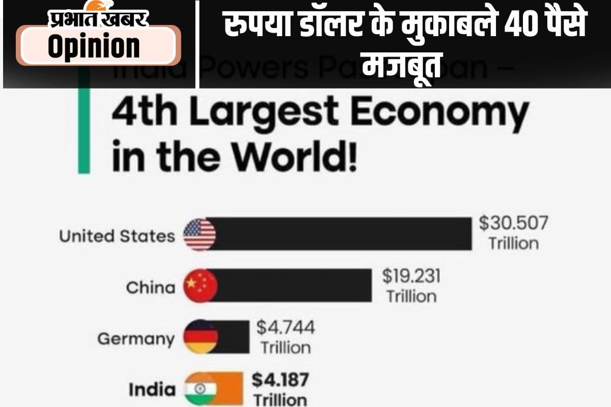 चौथी सबसे बड़ी अर्थव्यवस्था, जापान को पीछे छोड़ने को लेकर पढ़ें खास लेख