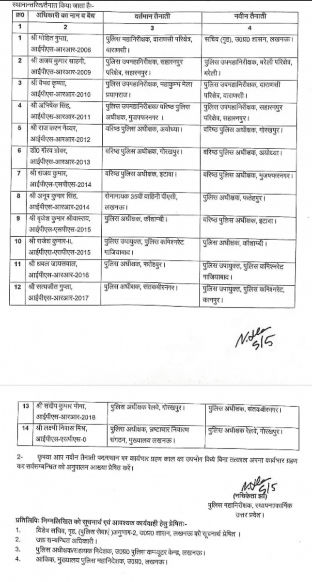 UP IPS Transfer