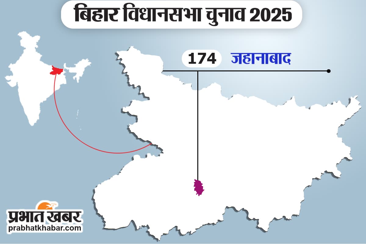 Jehanabad election | jehanabad assembly election 2025 seat sharing formula Jehanabad election | jehanabad assembly election 2025 seat sharing formula