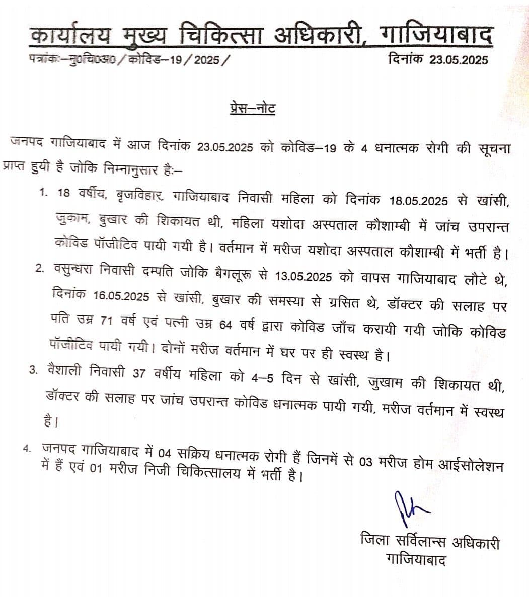 Corona Case in UP