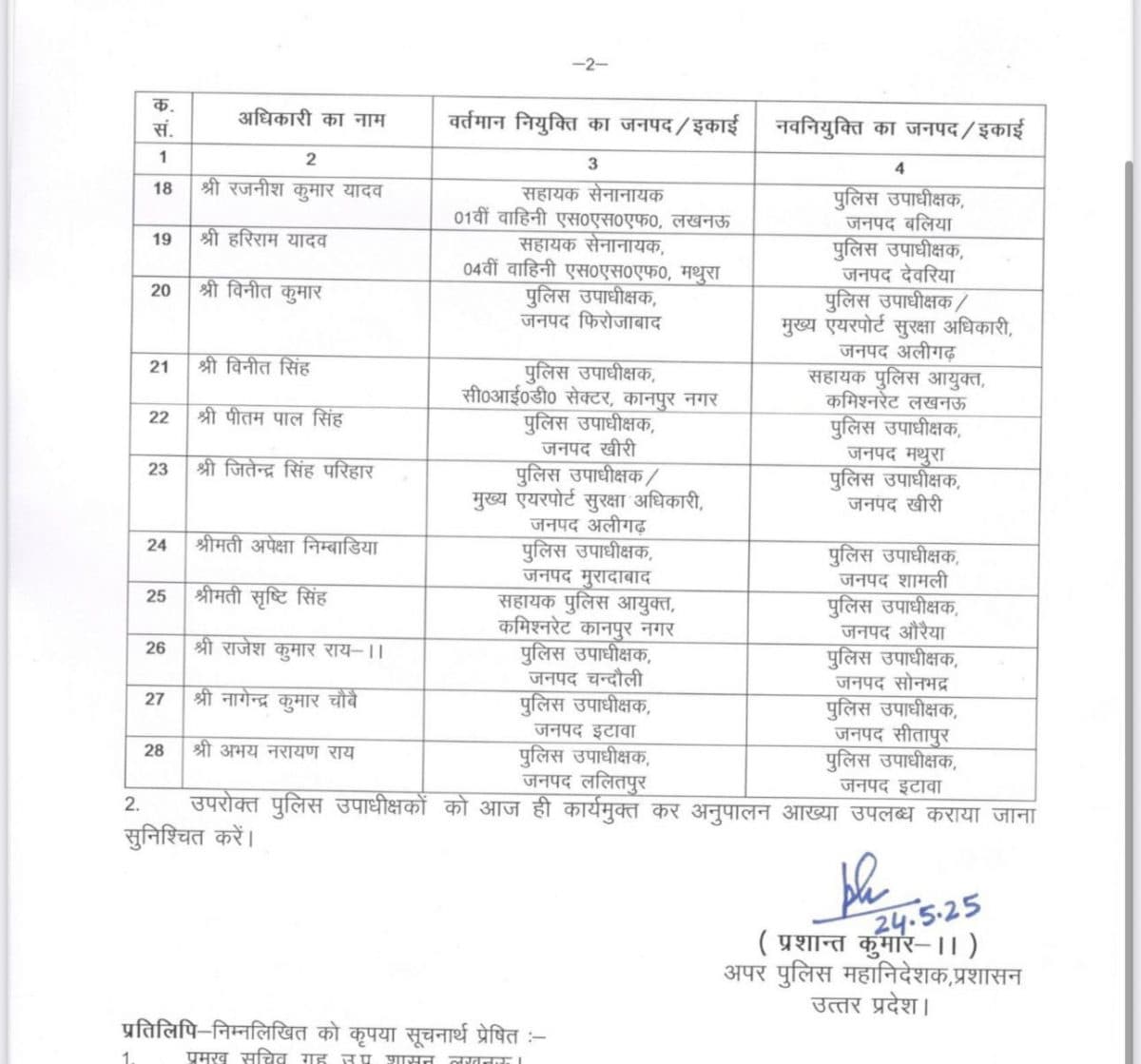 PPS Officer Transfer