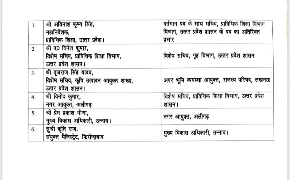 UP IAS Transfer