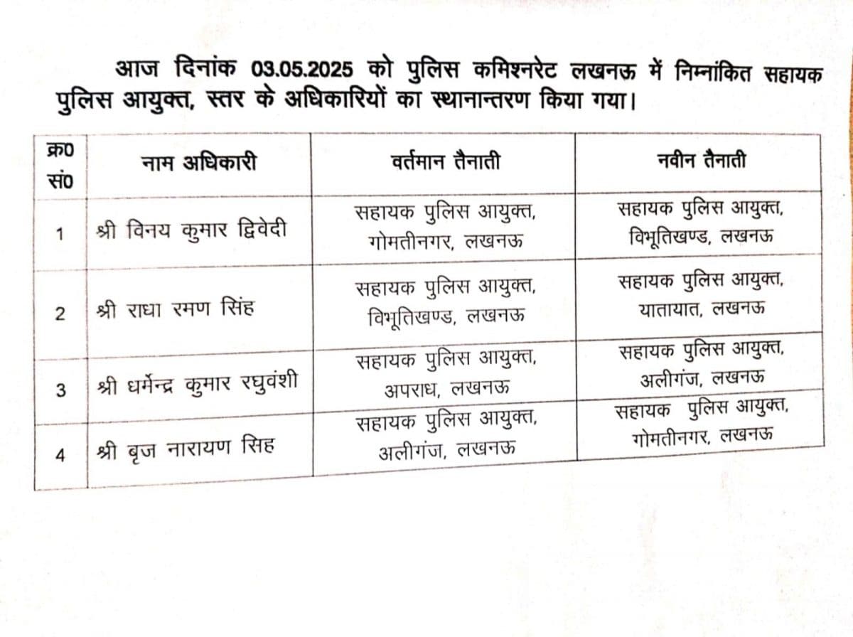 UP Police Transfer