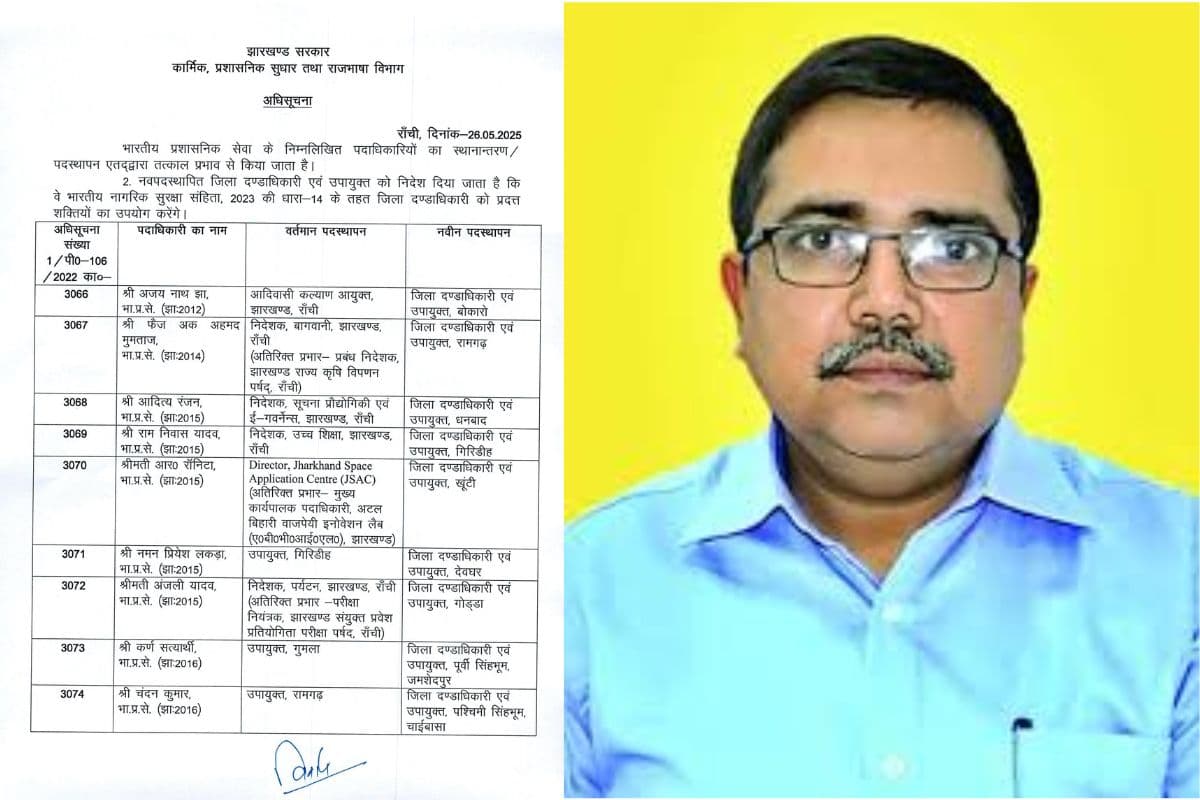 ajay nath jha IAS ajay nath jha IAS