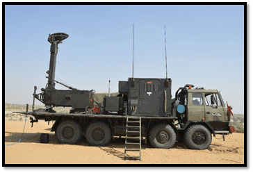 Defense: पाकिस्तान के हर हमले काे नाकाम करने वाले आकाश तीर की सफलता से दुनिया हैरान