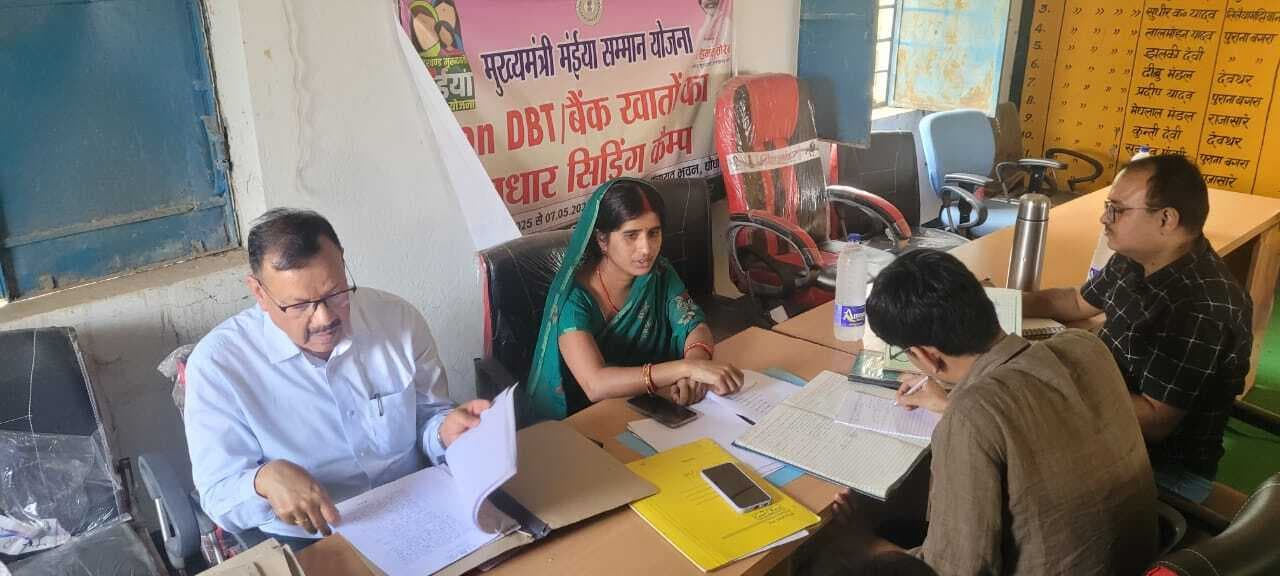 Deoghar News : घोंघा पंचायत की योजनाओं में गड़बड़ी की शिकायत पर जांच शुरू