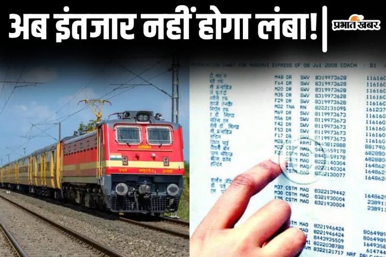 बिहार के रेलयात्री ध्यान दें! रिजर्वेशन चार्ट अब काफी पहले जारी होगा, रेलवे कर रहा बड़ा बदलाव...