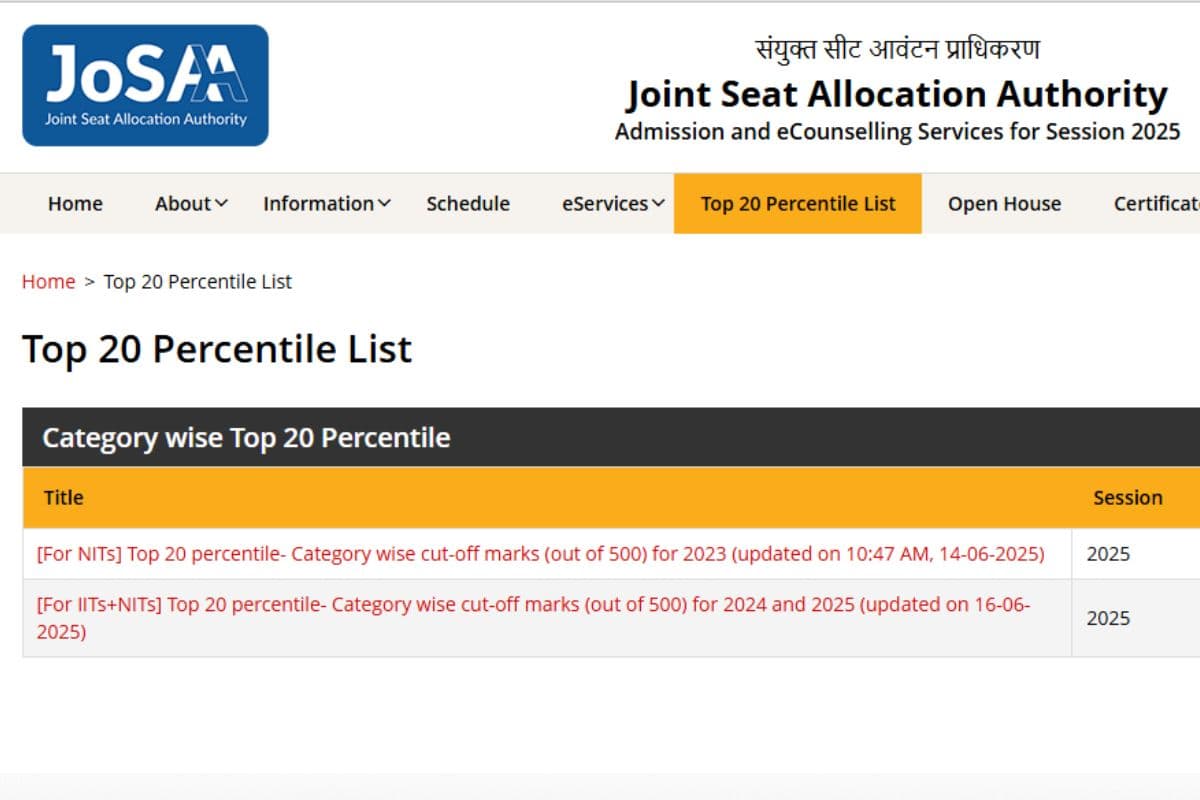 IIT NIT Admission 2025: JoSAA की नई लिस्ट जारी, आपका बोर्ड स्कोर कराएगा एडमिशन!