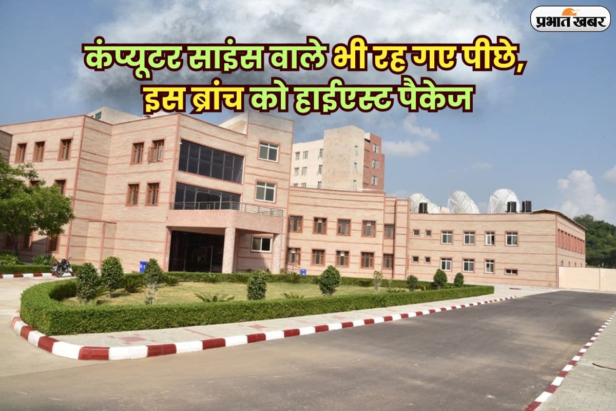MNIT Placement MNIT Placement