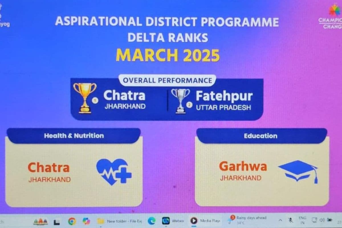 NITI Aayog Delta Ranking 2025