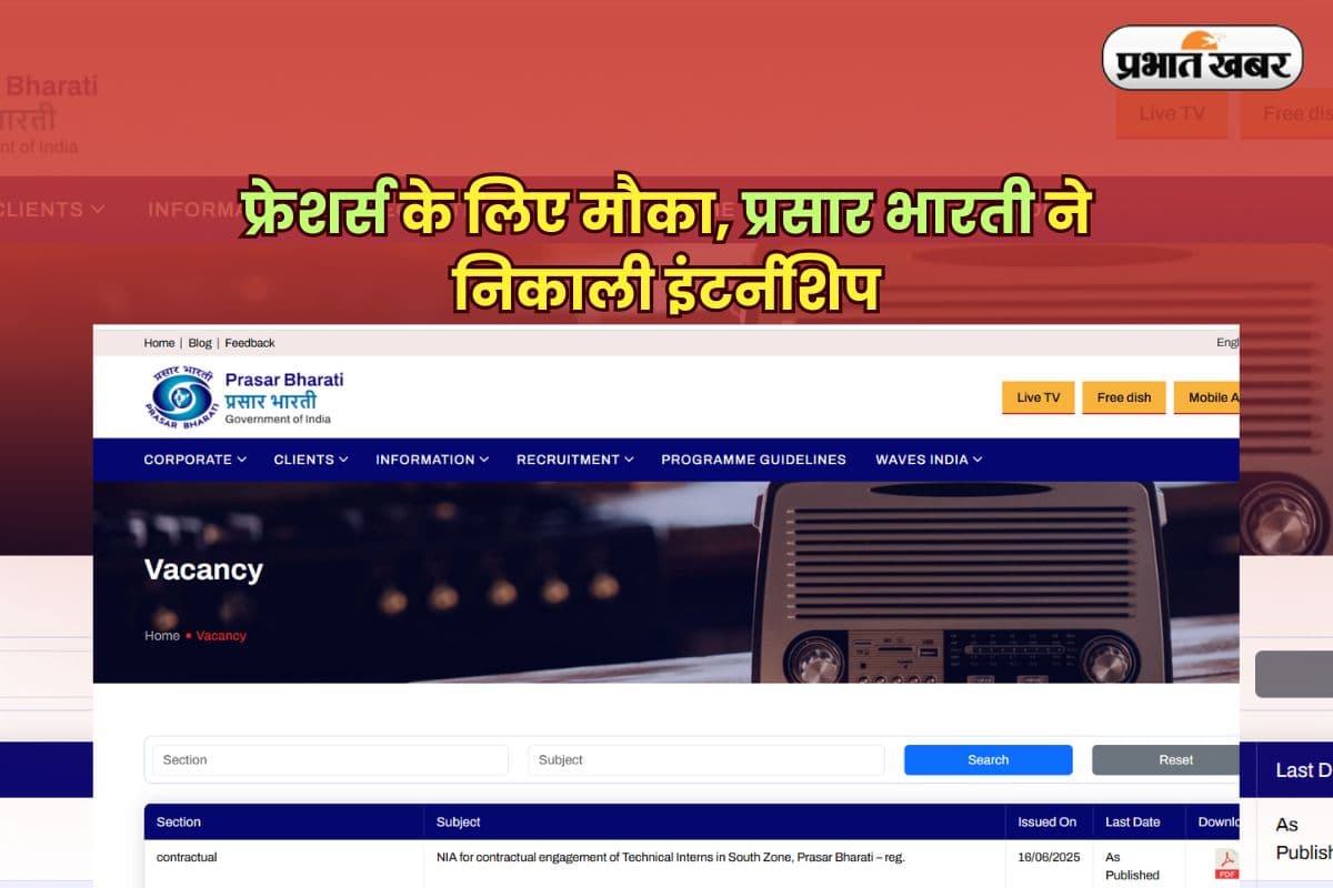 Prasar Bharati Internship 2025: फ्रेशर्स के लिए मौका, प्रसार भारती ने निकाली इंटर्नशिप, मिलेगा इतने हजार का स्टाइपेंड