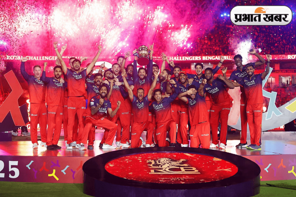 Royal Challengers Bengaluru Team