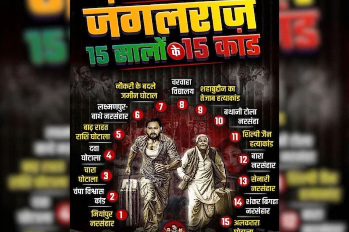 Bihar Politics: ‘जंगलराज 15 सालों के 15 कांड’, पोस्टर के जरिये लालू-राबड़ी शासनकाल पर अब तक का सबसे बड़ा प्रहार