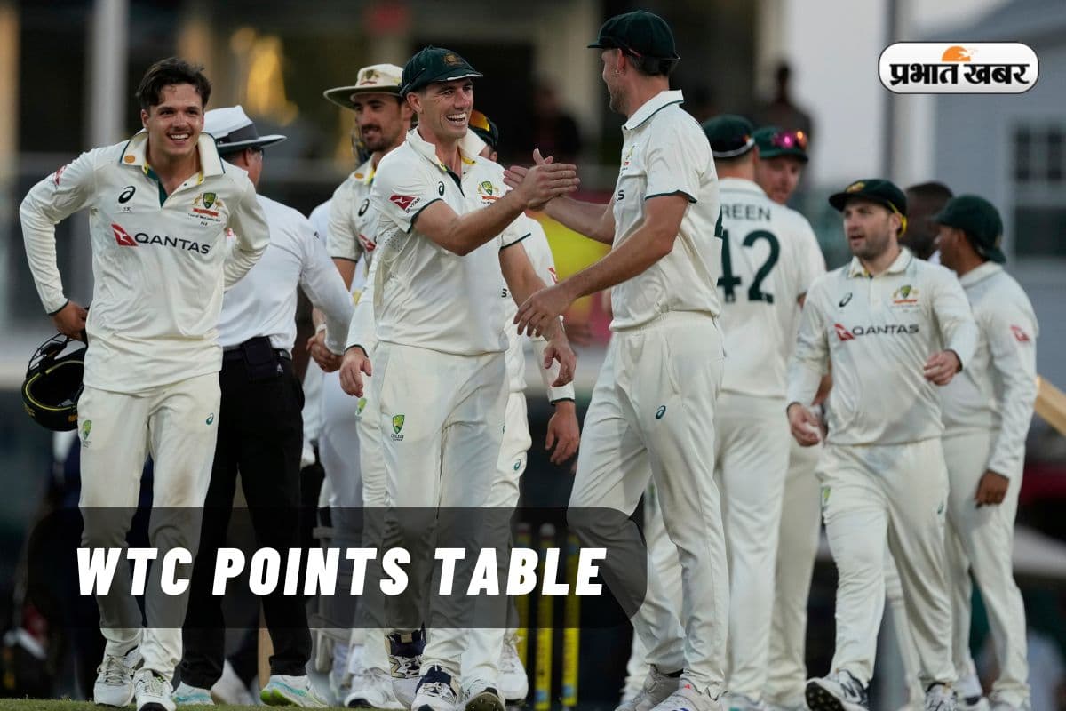 WTC Points Table: 4 टेस्ट के बाद ऑस्ट्रेलिया टॉप पर, भारत और पाक इस पायदान पर