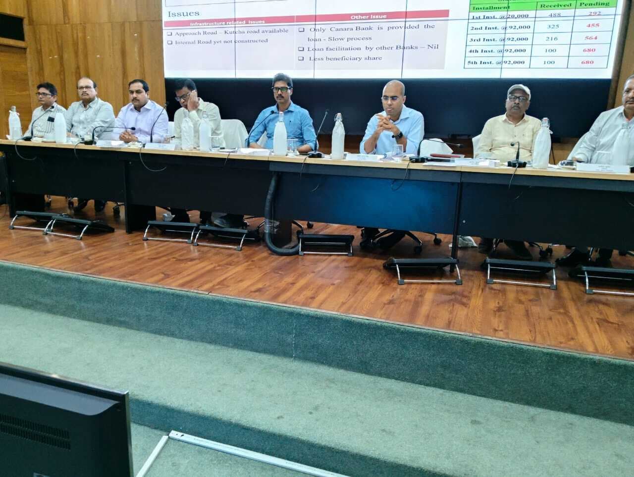 Ranchi news : काम नहीं करने वाली एजेंसी को डिबार करें : प्रधान सचिव