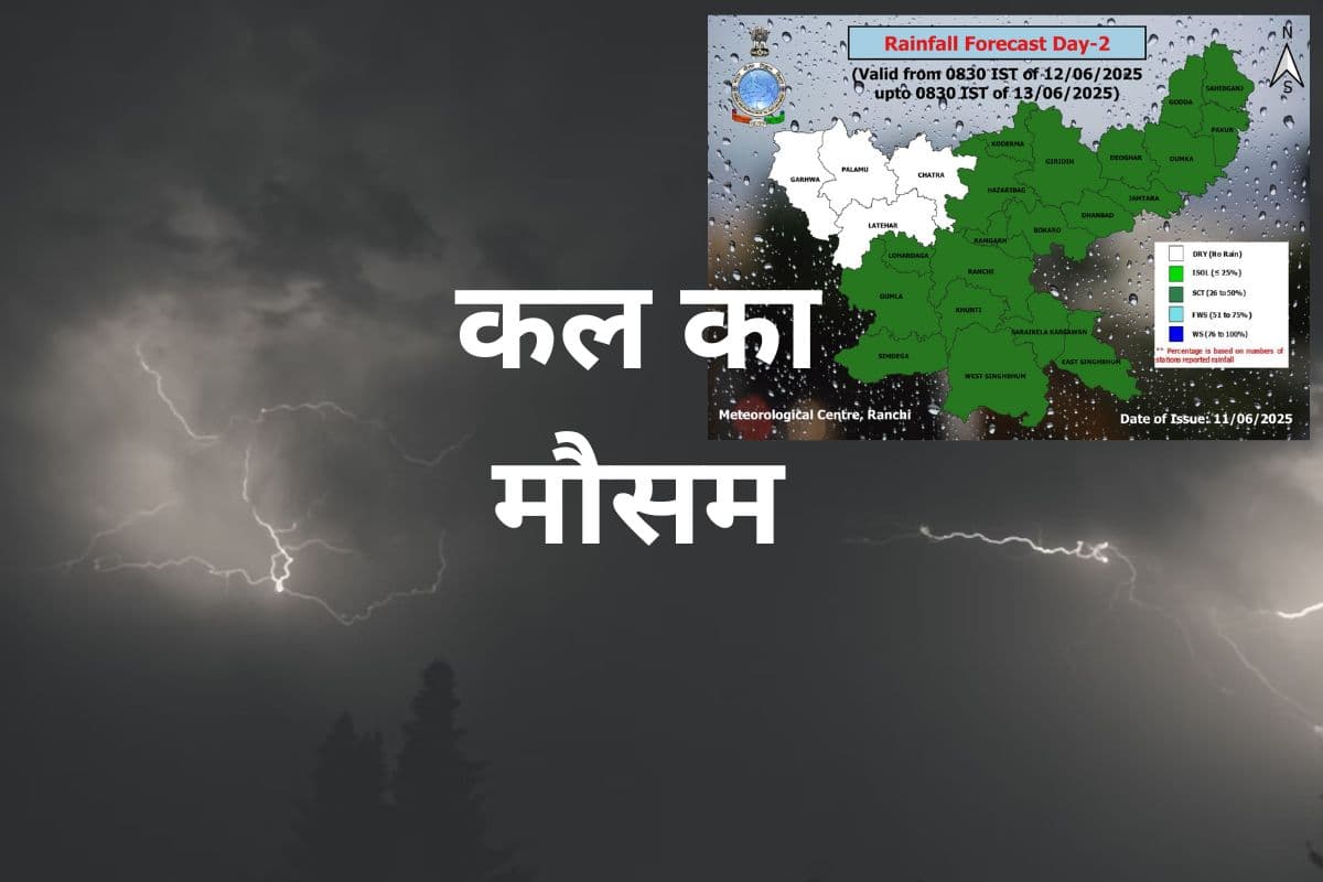 kal ka mausam jharkhand weather forecast news