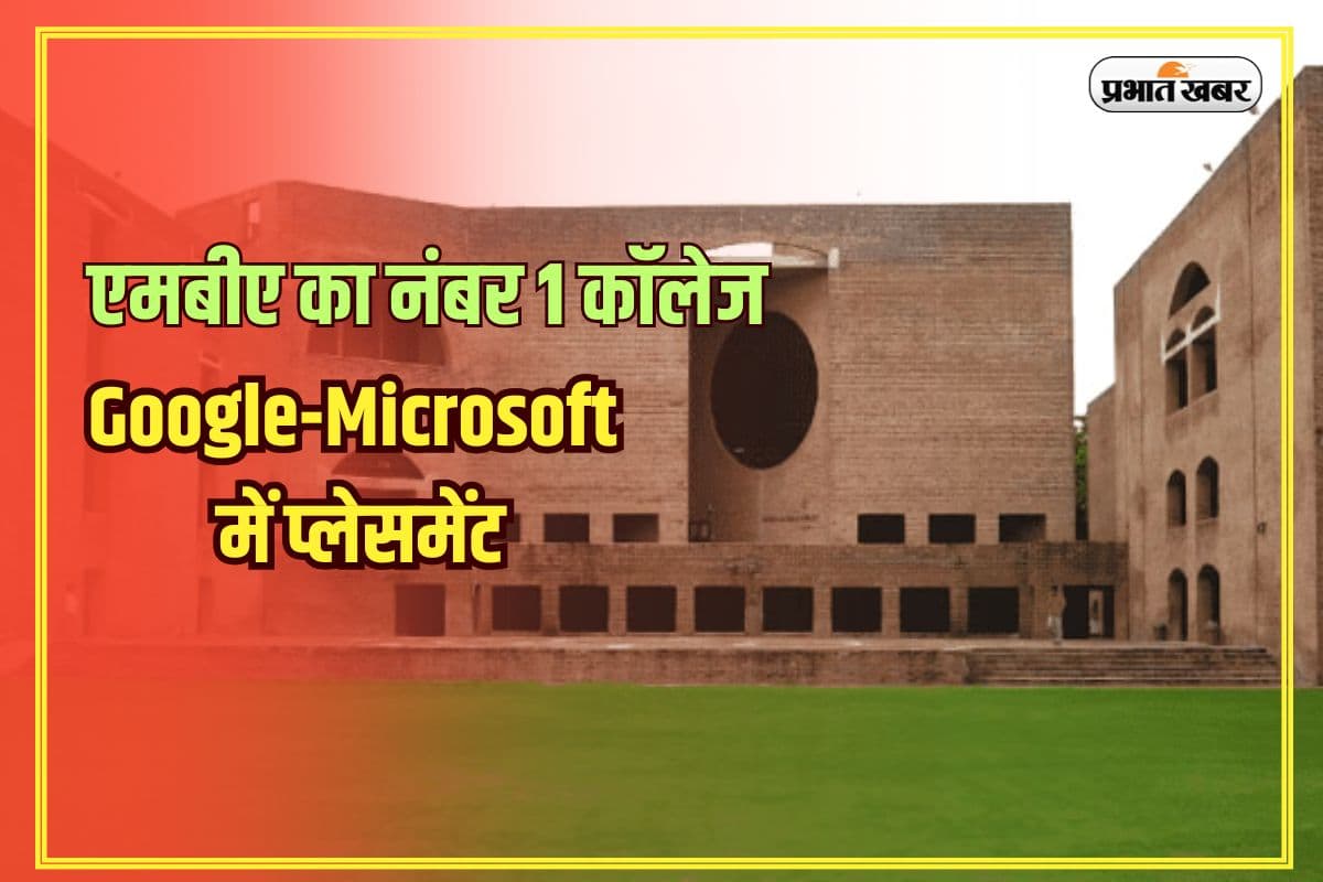 Best MBA Colleges in India