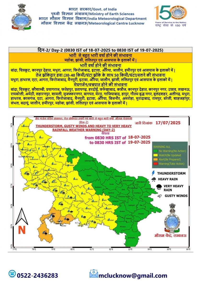 Heavy Rain Alert