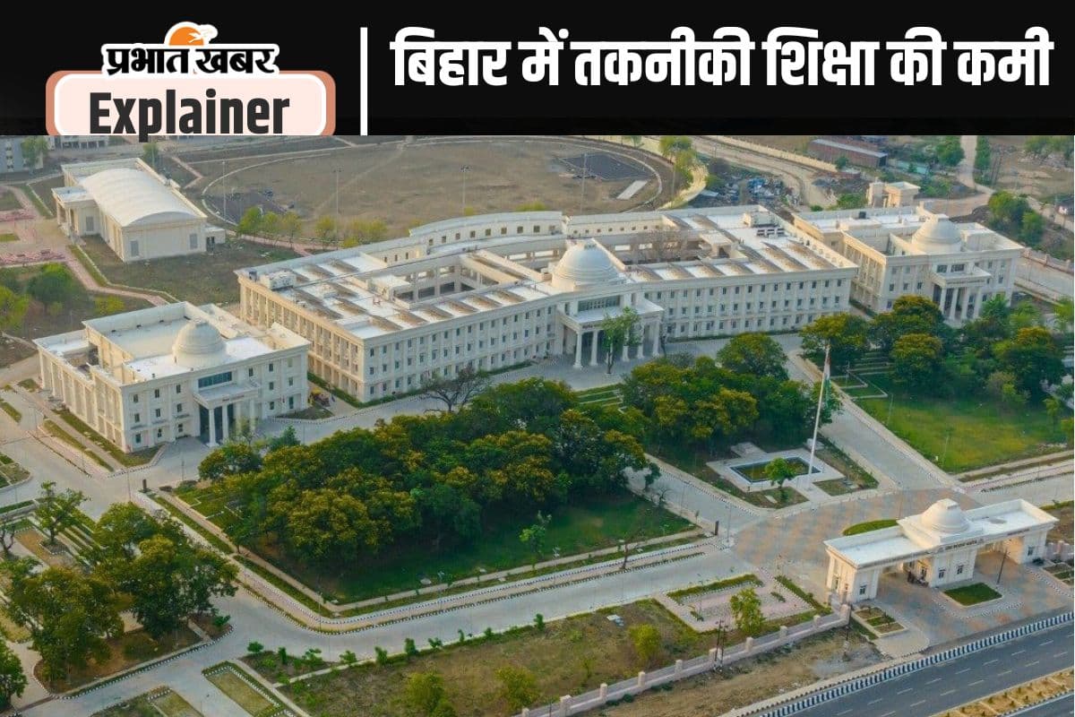 IIT-Patna