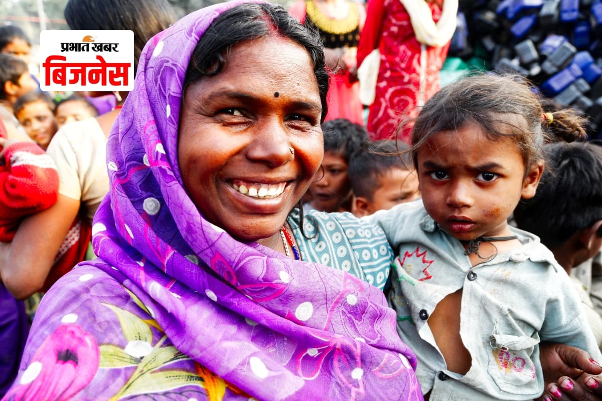 India Poverty Rate 2025 Report