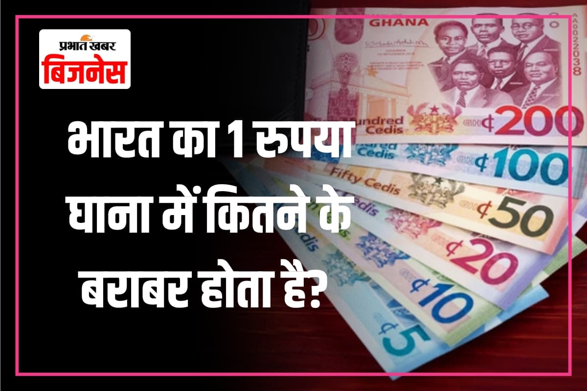 Indian Rupee in Ghana