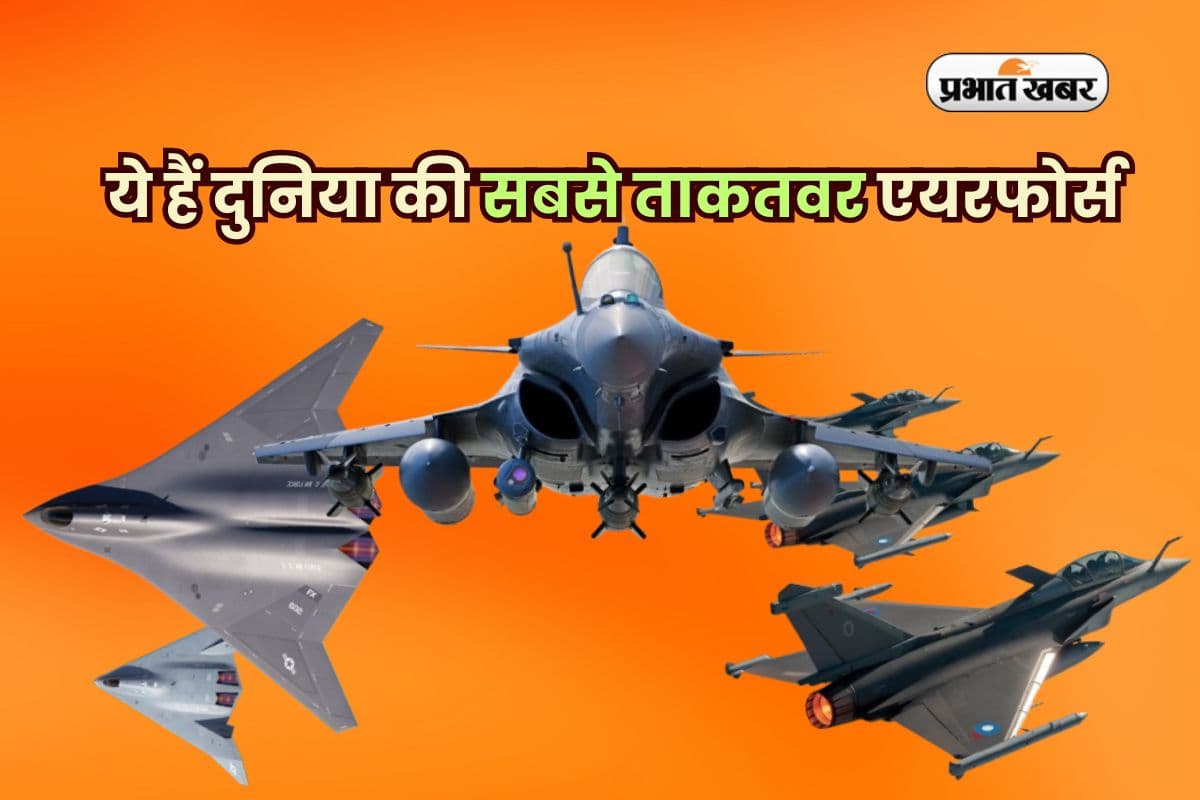 Most Powerful Air Force in World