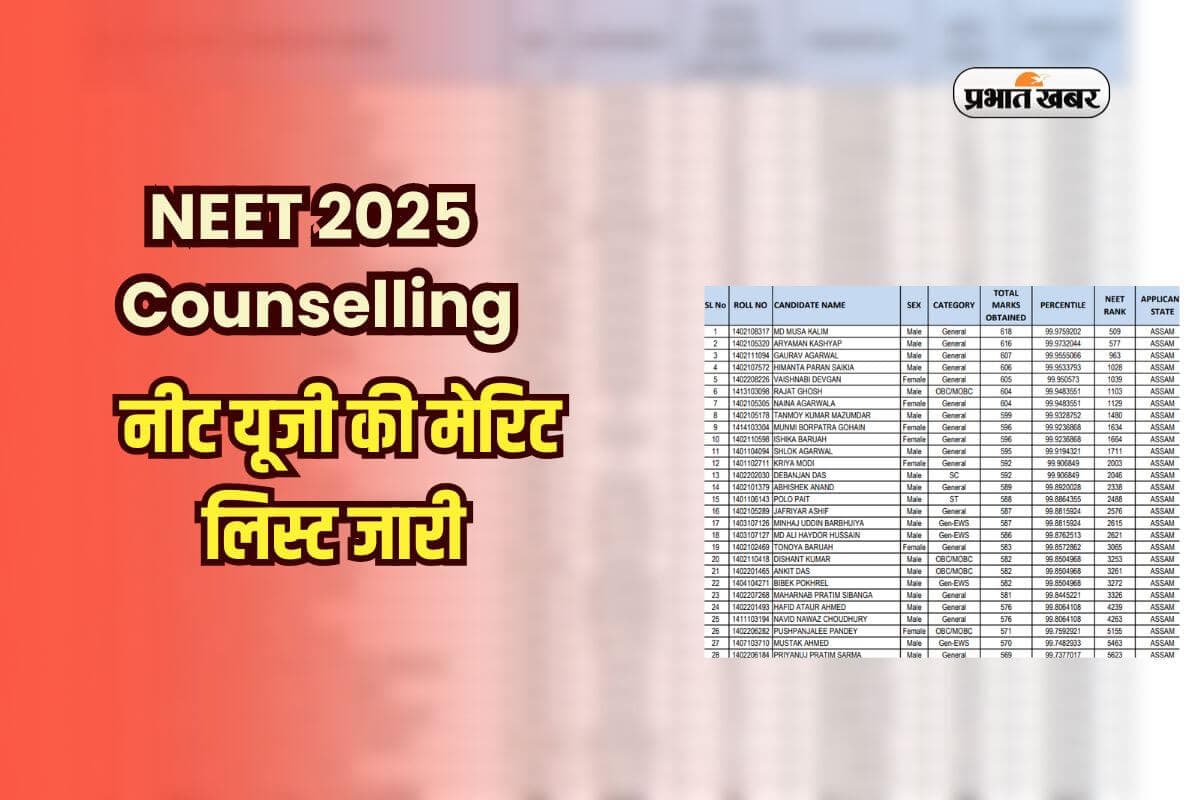 NEET 2025 Counselling: इस राज्य ने जारी की नीट यूजी की मेरिट लिस्ट, जल्द शुरू होगी एडमिशन प्रक्रिया