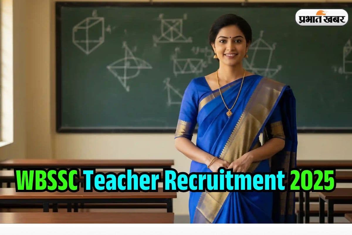 WBSSC Teacher Recruitment 2025 WBSSC Teacher Recruitment 2025