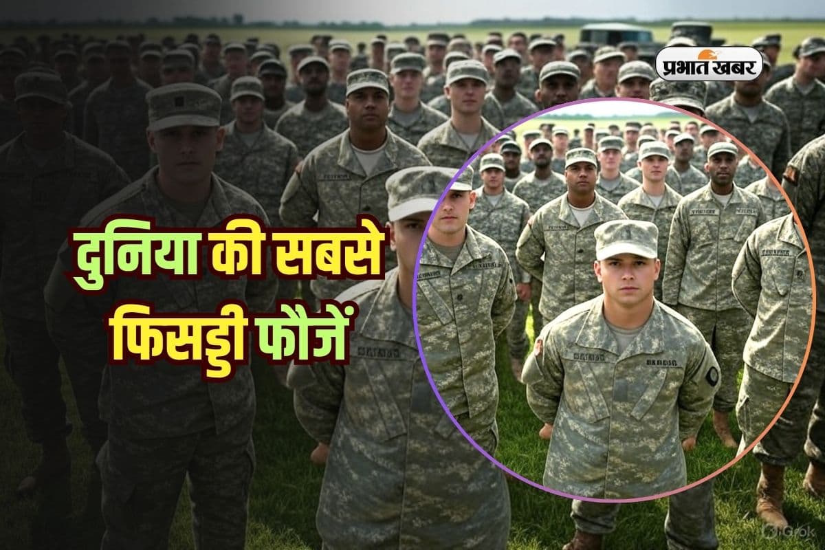 Weakest Armies In The World