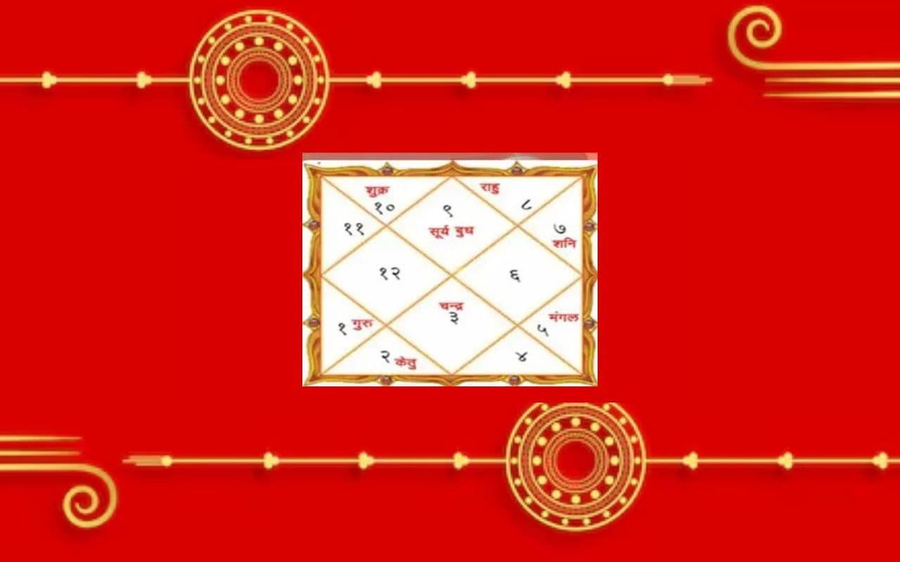 Aaj Ka Panchang: आज 9 अगस्त 2025 का ये है पंचांग, जानिए शुभ मुहूर्त और अशुभ समय की पूरी जानकारी