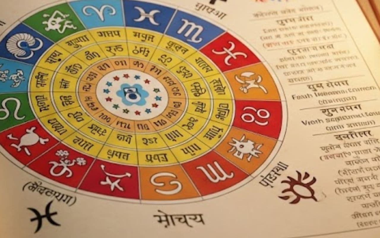 Aaj Ka Rashifal: मेष से मीन राशि वालों के लिए दैनिक भविष्यवाणी, जानें आज 19 अगस्त का राशिफल