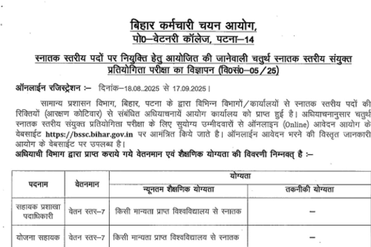 Bihar Sarkari Naukri: BSSC CGL 2025 में इतने पदों पर वैकेंसी, Apply करने की तारीख और योग्यता यहां Detail में