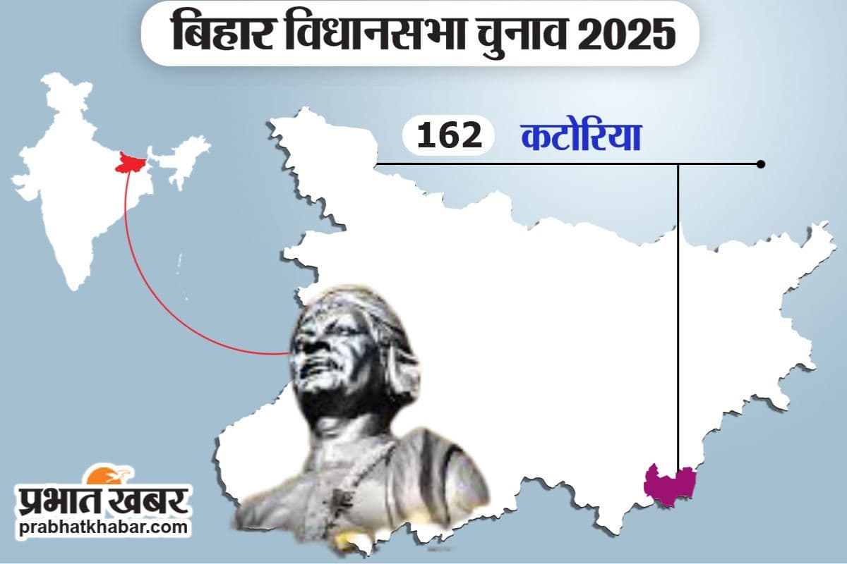 Katoria Vidhan Sabha: कटोरिया के जंगलों से उठी भागीरथ मांझी कि आवाज़, जिसने इतिहास भी बदला और लोकतंत्र भी