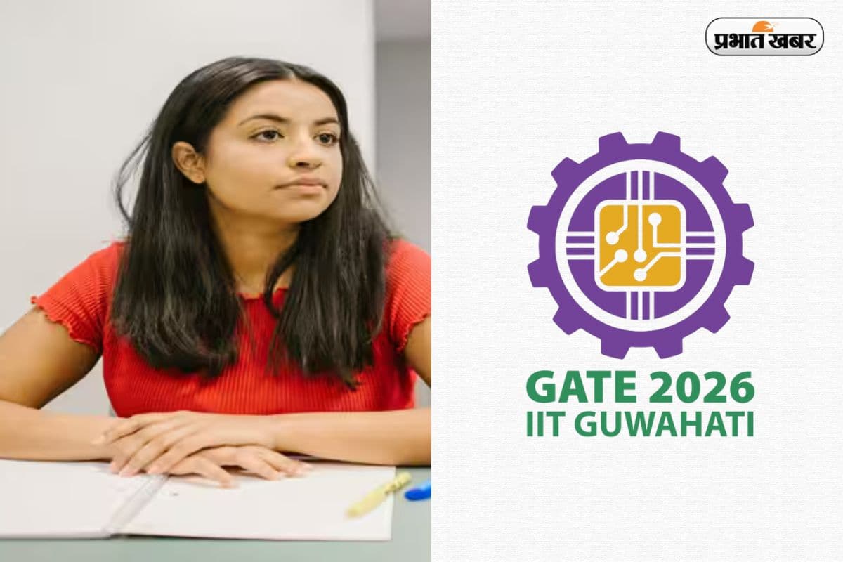 GATE Exam 2026 Syllabus