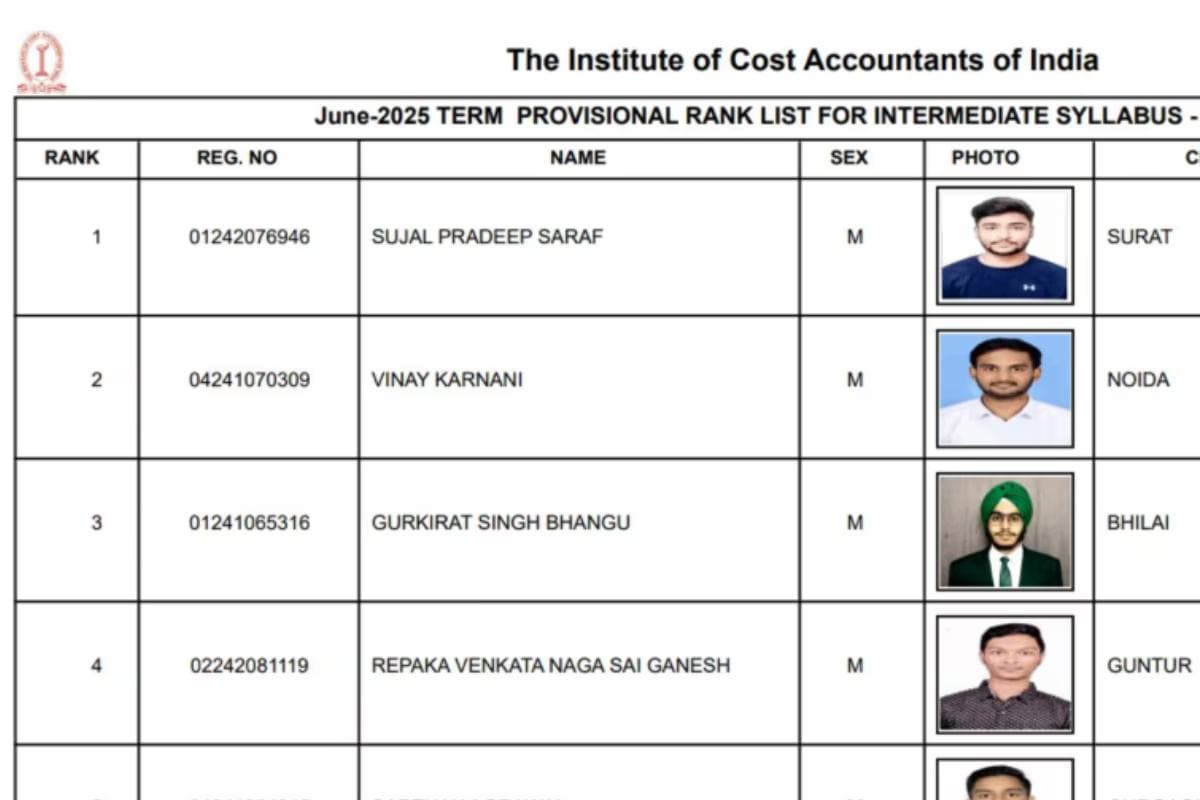 ICMAI CMA June 2025 Topper: इंटर और फाइनल परीक्षा के टॉपर्स लिस्ट जारी, देखें किसने किया टॉप