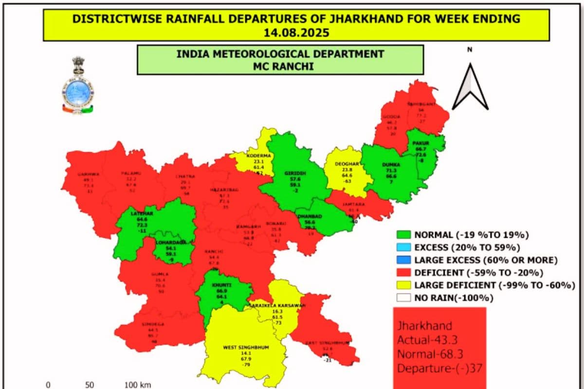 Monsoon Update : झारखंड में कमजोर पड़ा मानसून, 13 जिले रेड जोन में