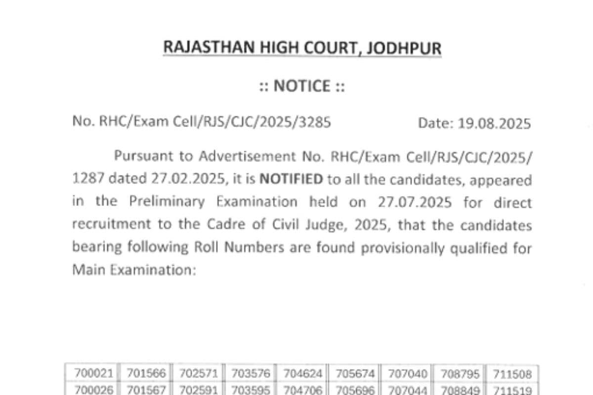 RJS Pre Result Cut Off 2025: राजस्थान हाईकोर्ट सिविल जज भर्ती प्रीलिम्स रिजल्ट जारी, General की कटऑफ 78