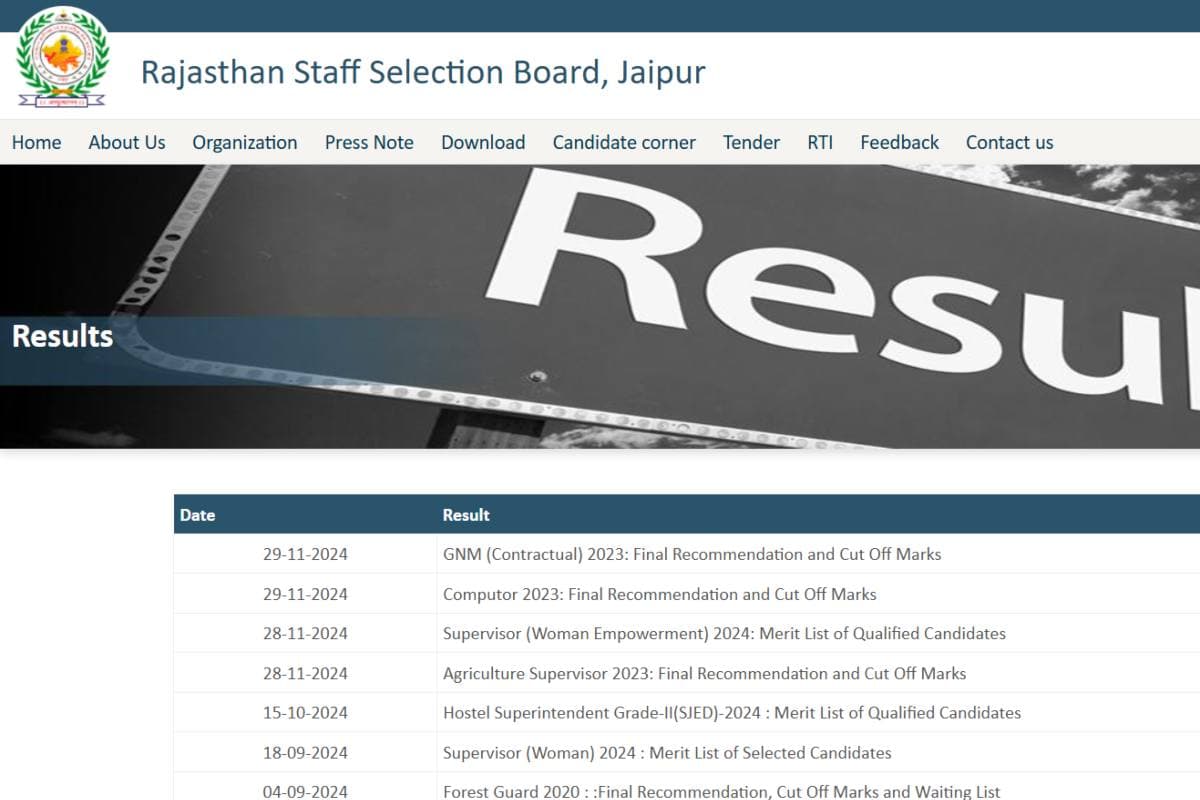 RSMSSB Final Result OUT: राजस्थान पशु परिचर भर्ती का फाइनल रिजल्ट जारी, 5778 अभ्यर्थियों का चयन