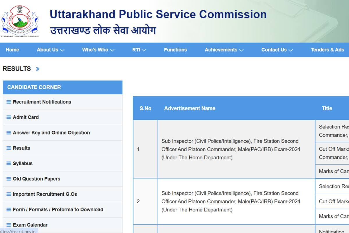 UKPSC SI Result 2025 OUT: उत्तराखंड पुलिस एसआई भर्ती का रिजल्ट जारी, यहां देखें कटऑफ