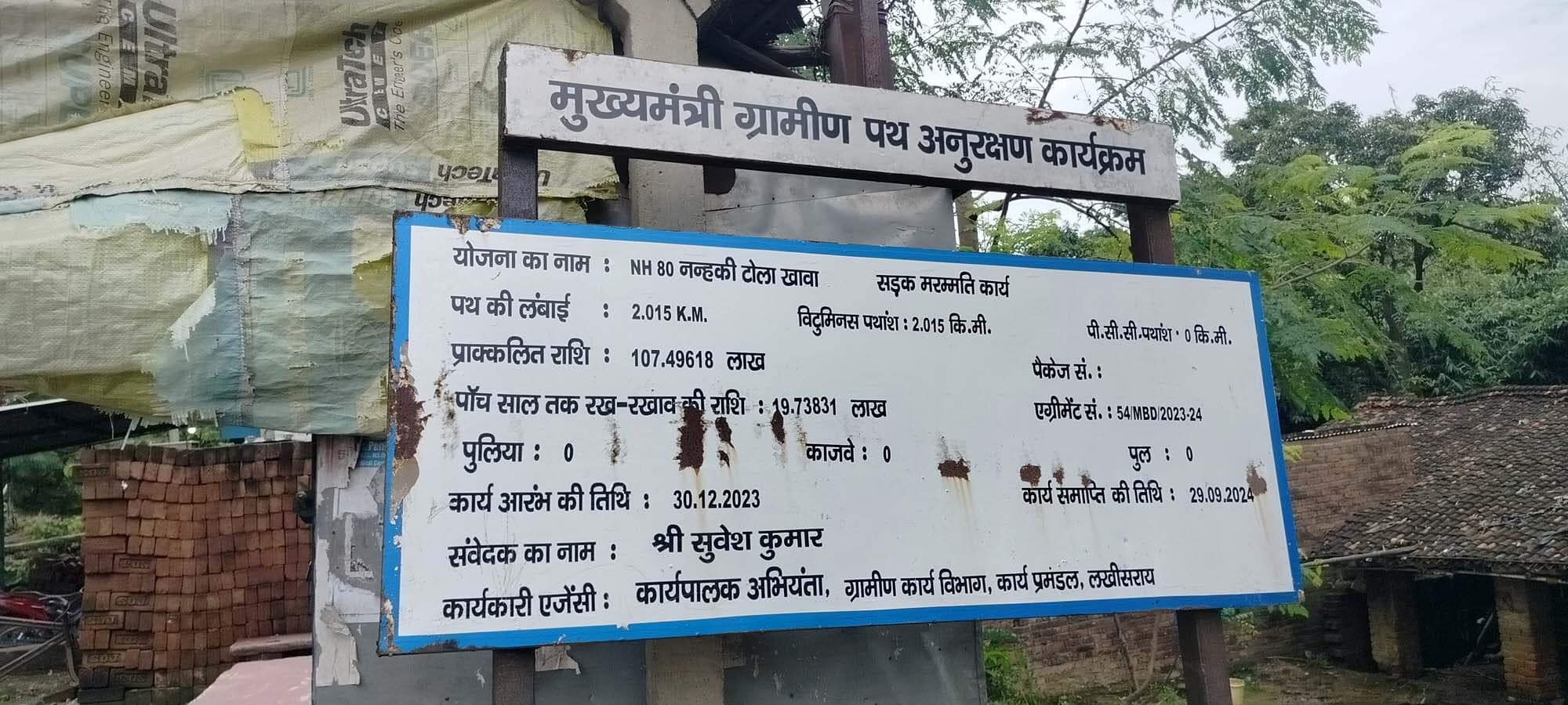 खावा नन्हकी टोला तक जाने वाली नयी सड़क का नहीं हो पाया निर्माण