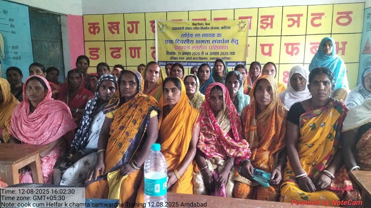 रसोईया व सहायक को एक दिवसीय प्रशिक्षण दिया