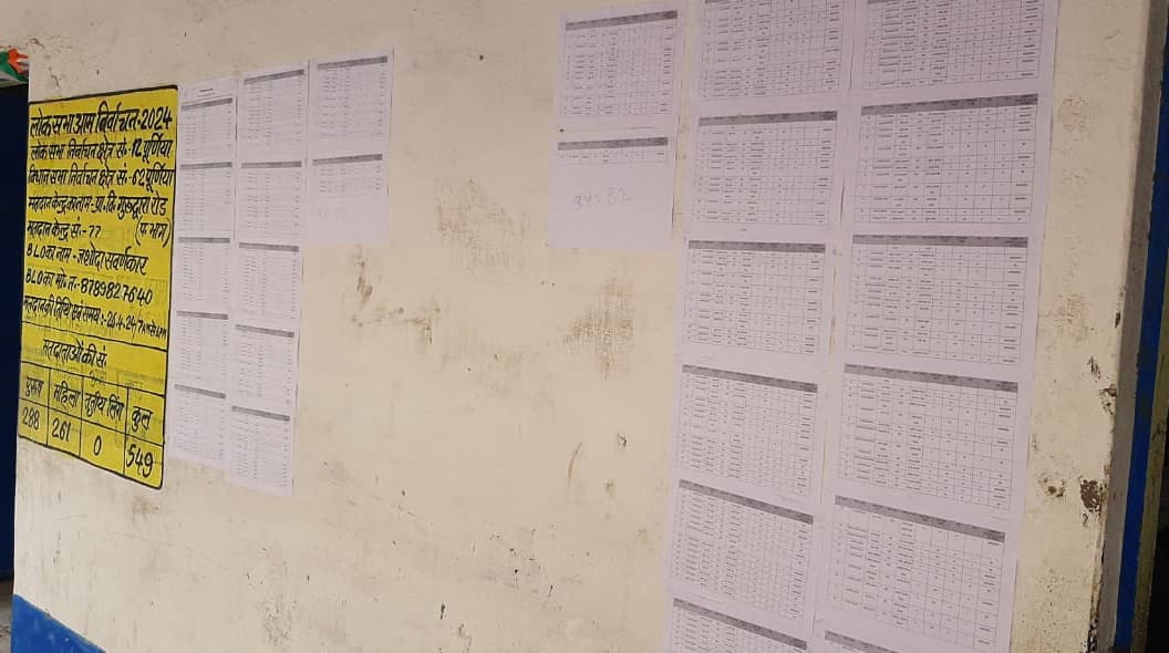 ड्राफ्ट वोटर लिस्ट से बाहर किये गए मतदाताओं की सूची कारण सहित जारी