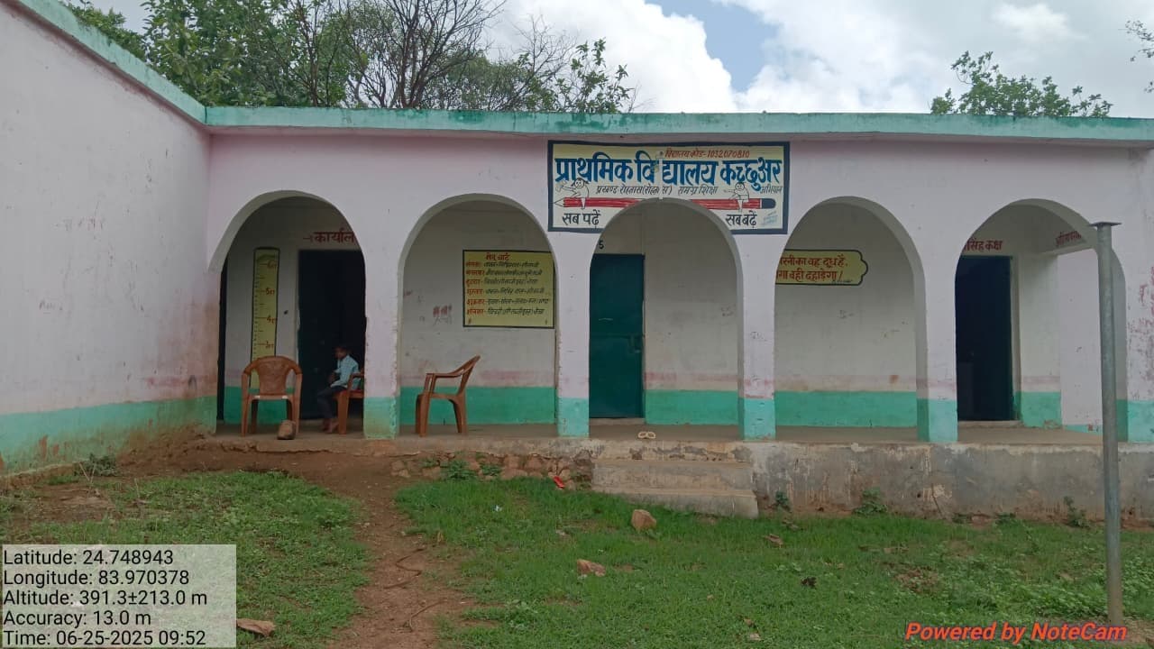 कछुअर और चाकडीह प्राथमिक विद्यालय के सभी सातों शिक्षक निलंबित
